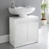 Norsk High Gloss Under Sink Cabinet