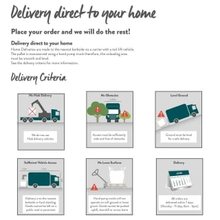 B&M Golden Flint Decorative Chippings - Bulk Bag - Image 5